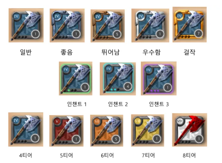 albion online