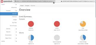 OpenStack Horizon 대시보드